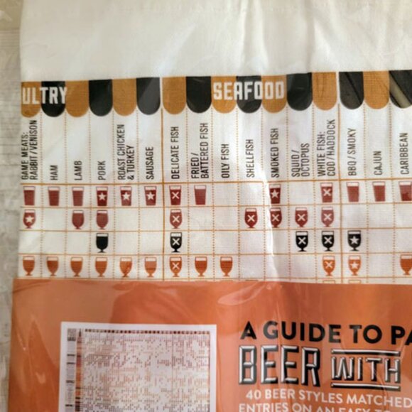 Beer & Food Pairing Chart Kitchen Towel 2440 Combos Bar Gift or Decor NWT UK - Picture 11 of 11